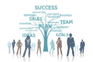 Jiu You-群众体育组织发展现状与对策分析，群众体育事业发展